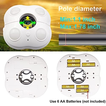 HONWELL Color Changing Patio Umbrella Lights with Remote