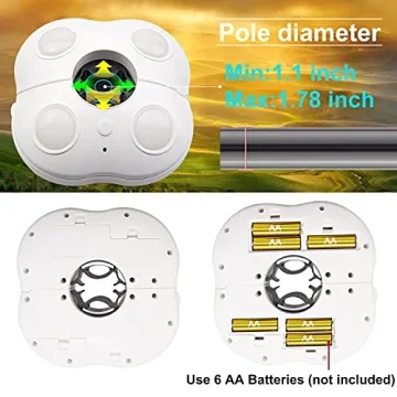 HONWELL Color Changing Patio Umbrella Lights with Remote