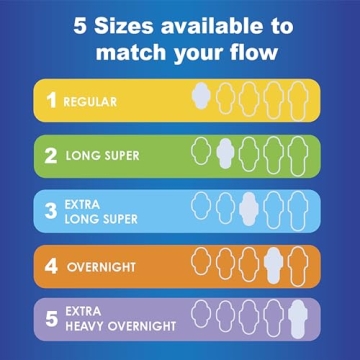 Always Maxi Pads Size 2 Long Super Absorbency 32 Count