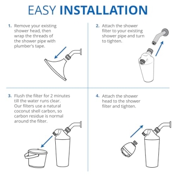 Aquasana Filtered Shower Head for Softer Skin & Hair