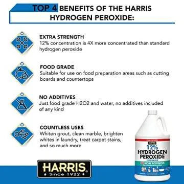HARRIS 12% Concentrated Food Grade Hydrogen Peroxide, 128oz, for Kitchen, Bath, Laundry, Home and Garden with Easy Fill Funnel