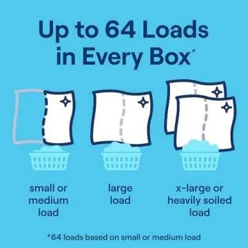 Seventh Generation Laundry Detergent Sheets for 64 Loads