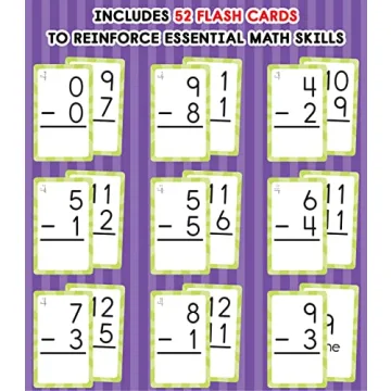 Carson Dellosa Subtraction Flash Cards for Kids 6+