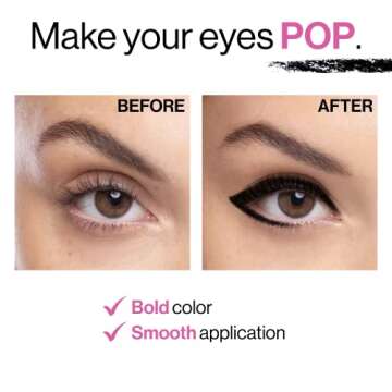 wet n wild Color Icon Kohl Eyeliner Pencil - Rich Color & Creamy Application