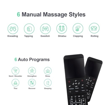 Titan Osaki Soho II Massage Chair for Ultimate Relaxation