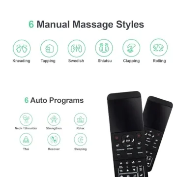 Titan Osaki Soho II Massage Chair for Ultimate Relaxation