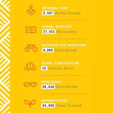 Alaffia Unscented Bubble Bath with Pump – 32 Fl Oz