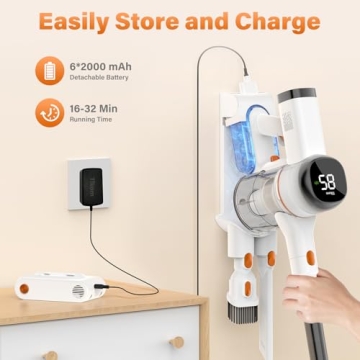 Tikom Cordless Vacuum Cleaner with 40000Pa Suction