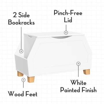 RiverRidge Kids Catch-All Collection Toy Box with Side Book Shelves Child-Safe Toy Storage Organizer With Childrens Bookshelf Side Slots For Kids Game And Book Storage - White