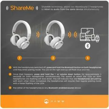 WaveSound 3 Bluetooth Headphones with Noise Cancelling