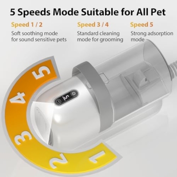 ZOVII Dog Grooming Vacuum with 5 Suction Levels