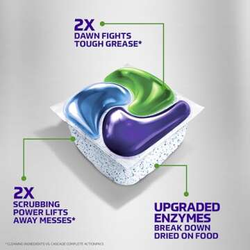 Powerful Cascade Dishwasher Pods with Fresh Scent