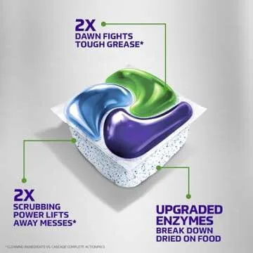 Powerful Cascade Dishwasher Pods with Fresh Scent