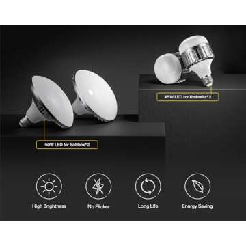 RALENO Photography Lighting Kit with Green Screen and LED Bulbs for Professional Shoots