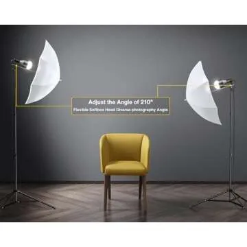 RALENO Photography Lighting Kit for Stunning Photo Shoots
