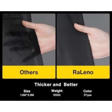 RALENO Photography Lighting Kit for Stunning Photo Shoots