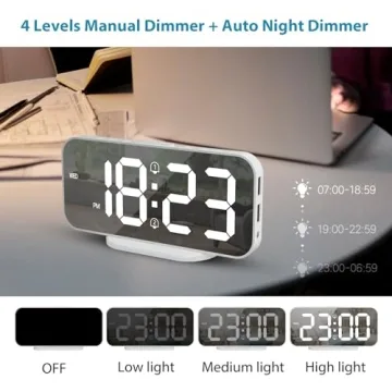 ALANAS Mirror LED Alarm Clock with USB Charging Ports