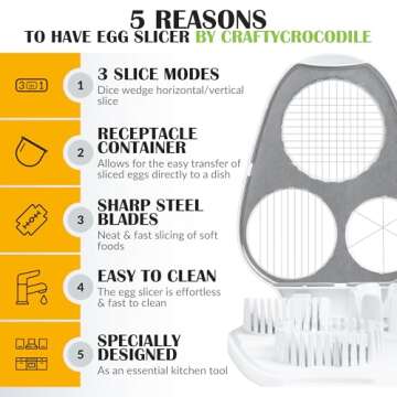 CraftyCrocodile Egg Slicer for Hard Boiled Eggs - 3 Slice Modes Egg Cutter, Heavy Duty, Stainless St...