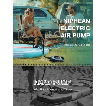 Niphean Paddle Board Pump, Sup Pump with Auto-Off, Electric Air Pump with Built-in Battery, Air Pump...