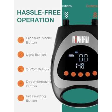 Niphean Paddle Board Pump, Sup Pump with Auto-Off, Electric Air Pump with Built-in Battery, Air Pump for Inflatables&Deflatable, 20PSI High Pressure Portable Air Pump, Electric Pump for Paddle Board