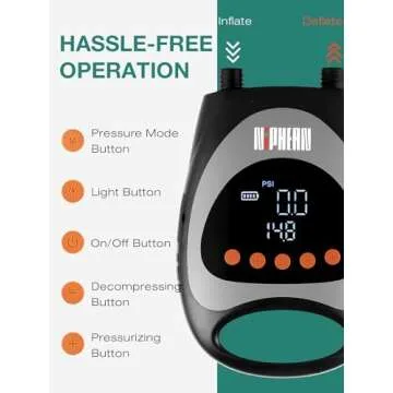 Niphean Paddle Board Pump, Sup Pump with Auto-Off, Electric Air Pump with Built-in Battery, Air Pump for Inflatables&Deflatable, 20PSI High Pressure Portable Air Pump, Electric Pump for Paddle Board