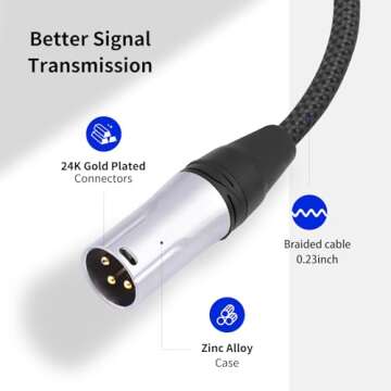 HUALEU USB C to XLR Male Output Audio Cable 24Bit