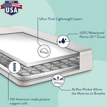 Kolcraft Pure Sleep Therapeutic 150 Certified Waterproof Baby Crib Mattress & Toddler Bed Mattress, Extra Firm Coils Hypoallergenic Comfort, GREENGUARD GOLD Air Quality Certified, Made in USA, 52"x28"