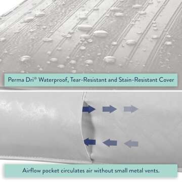 Kolcraft Pure Sleep Therapeutic 150 Certified Waterproof Baby Crib Mattress & Toddler Bed Mattress, Extra Firm Coils Hypoallergenic Comfort, GREENGUARD GOLD Air Quality Certified, Made in USA, 52"x28"