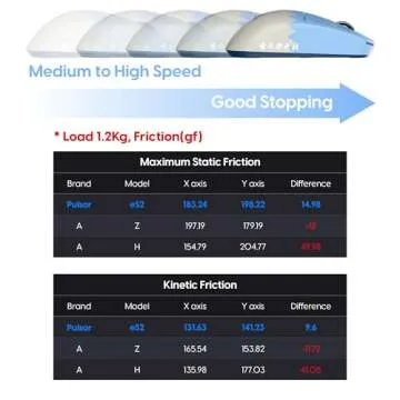 PulsarGamingGears x Demon Slayer - ES2 Esports Professional Level Gaming Mouse Pad/Mat 3mm Thickness Anti-Slip Base Anti-Fray Precision Stitching 19.3in x 16.5in (XL, Inosuke)