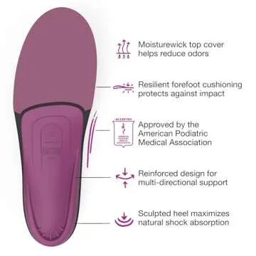Superfeet All-Purpose Women's High Impact Support Insoles (Berry) - Trim-To-Fit Orthotic Arch Support Inserts for Women's Running Shoes - Professional Grade - Size 8.5-10 Women
