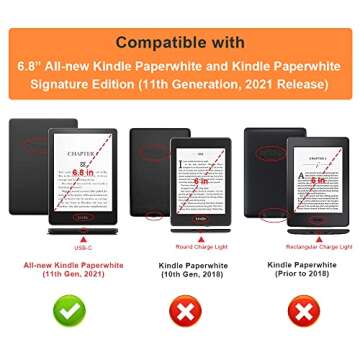 Colorful Star Floral Slim Case for Kindle Paperwhite 11th Gen 2021 Release - Botanical Flowers Patte...