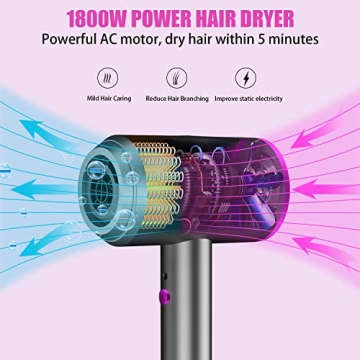 Karrong 1800W Ionic Hair Dryer with Negative Ion Technology