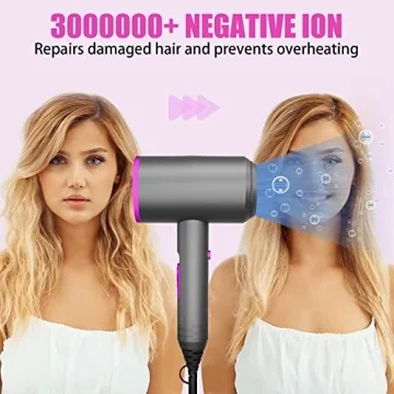 Karrong 1800W Ionic Hair Dryer with Negative Ion Technology