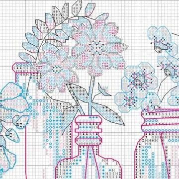 Dimensions Mason Jar Counted Cross Stitch Kit, 14 Count White Aida, 18'' x 7''.