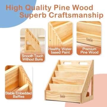 FUNLIO Montessori Bookshelf for Toddlers 1-5 Years, Front-Facing Kids Bookshelf with Handle & Anti-Tilting Device, Premium Pine Baby Bookshelf, Children's Bookcase for Nursery/Classroom, CPC Certified