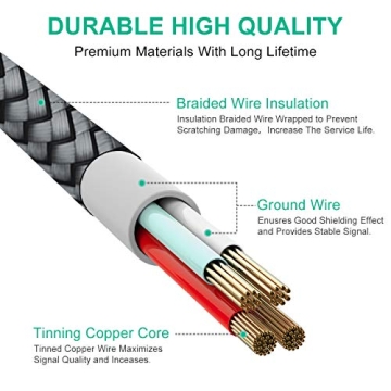 etguuds USB A to C Cable 2-Pack Fast Charging Durable