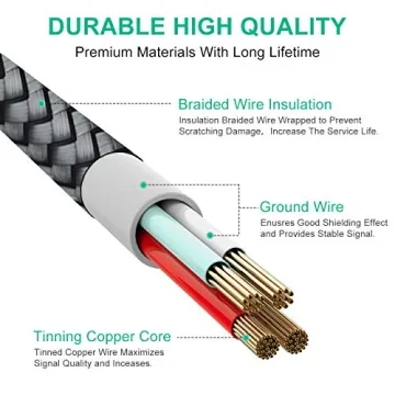 etguuds USB A to C Cable 2-Pack Fast Charging Durable