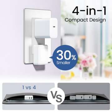 40W Flat USB C Wall Charger, 4Ports Foldable & Slim Fast Charging Blocks, Multiport Type C Cube Box Power Adapter Plug, Boxeroo USB C Charger Block Brick for iPhone Samsung Tablet Pixel (White)