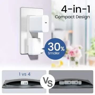 40W Flat USB C Wall Charger, 4Ports Foldable & Slim Fast Charging Blocks, Multiport Type C Cube Box Power Adapter Plug, Boxeroo USB C Charger Block Brick for iPhone Samsung Tablet Pixel (White)