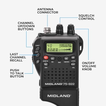 Midland 75-822 Handheld & Mobile CB Radio 40 Channels