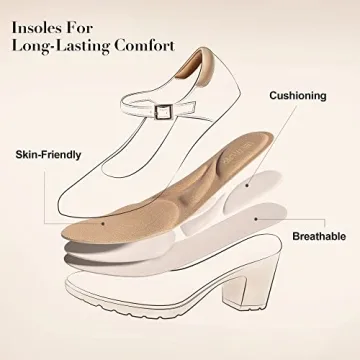 DREAM PAIRS Edenia Chunky Block Heels Size 8, White