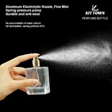 KIT TOWN Elegant Refillable Perfume Bottle 2 Pack Glass Spray