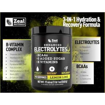 Hydration and Recovery Electrolyte Powder with BCAAs