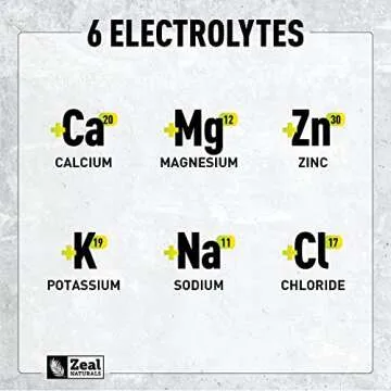 Hydration and Recovery Electrolyte Powder with BCAAs