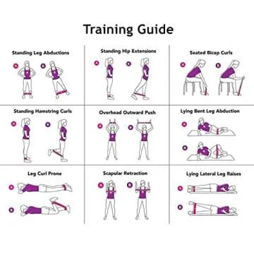 Resistance Bands, 5 Pcs Exercise Bands for Legs Glutes Arms, Skin-Friendly Resistance Fitness Exercise Loop Bands for Gym Home Yoga Pilates with Carry Bag and Instruction Guide