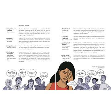 Atlas of the Heart for Meaningful Connections by Brené Brown