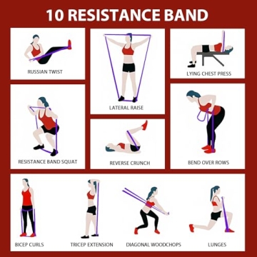 LEEKY Resistance Bands for Strength Training and Therapy