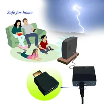 Eazy2hD HDMI Surge Protector - Lightning and ESD Safety
