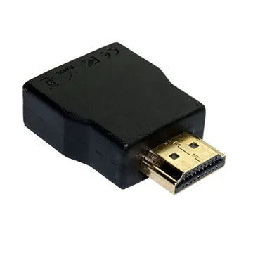 Eazy2hD HDMI Surge Protector - Lightning and ESD Safety