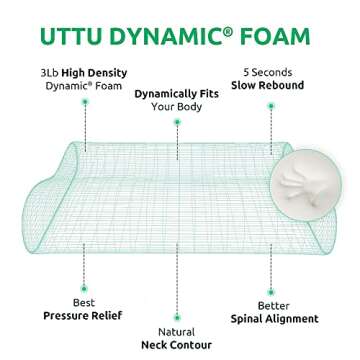 UTTU Cervical Pillow for Neck Strain Relief, Memory Foam Neck Pillow for Sleeping, Contour Cooling Pillow for Side Sleeper, Adjustable Orthopedic Sandwich Pillow, King(27.6"×15.7"×4.7"/3.9")